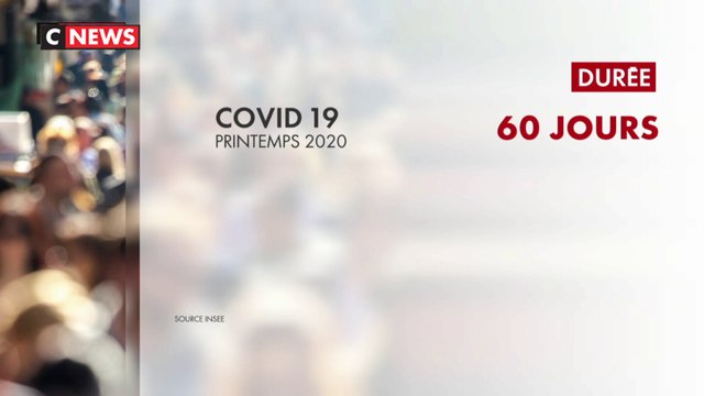 Coronavirus : plus de décès que la canicule