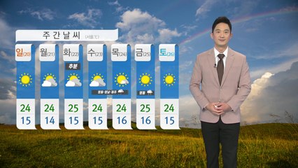 [날씨] 내일 중부 한때 소나기...큰 일교차 주의 / YTN
