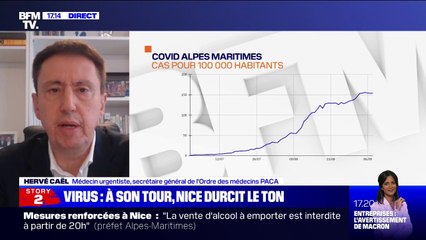 Coronavirus à Nice: pour Hervé Caël, "la gestion des Ehpad ne peut pas se résumer à la suppression des visites"