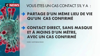 Coronavirus : qu'est-ce qu'un cas contact ?