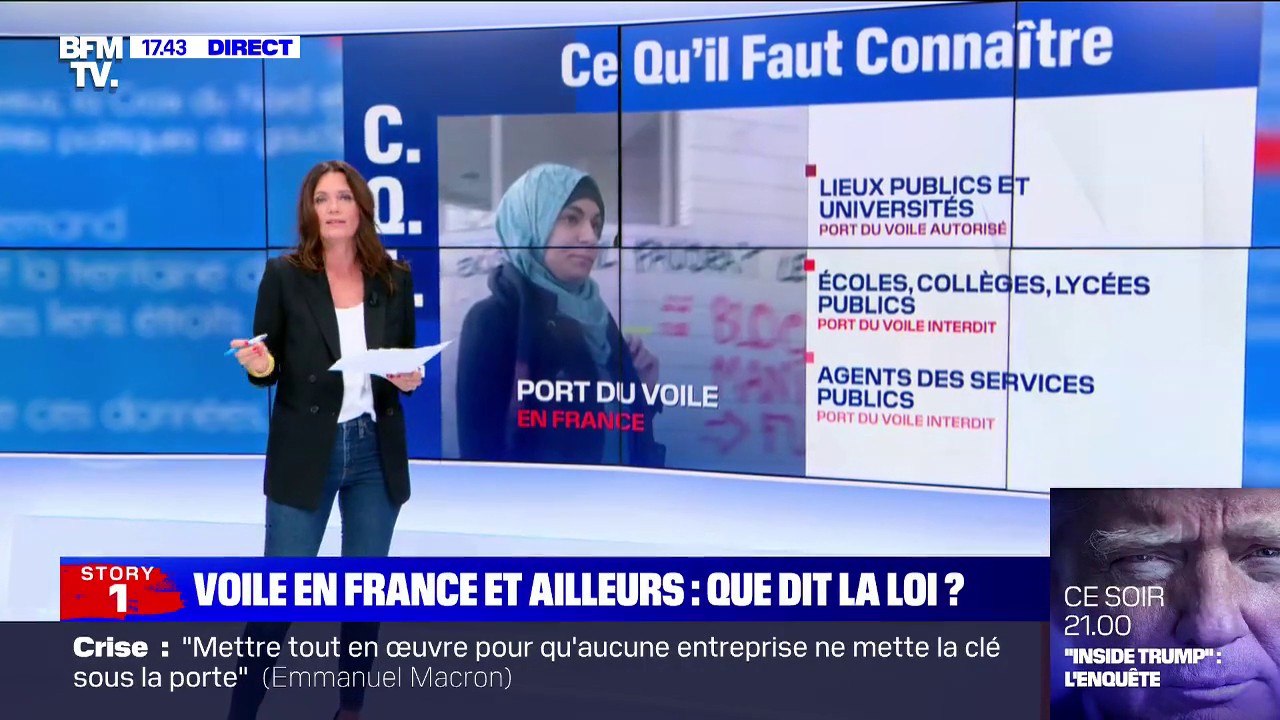 Port du voile en France: que dit la loi ? - Vidéo Dailymotion