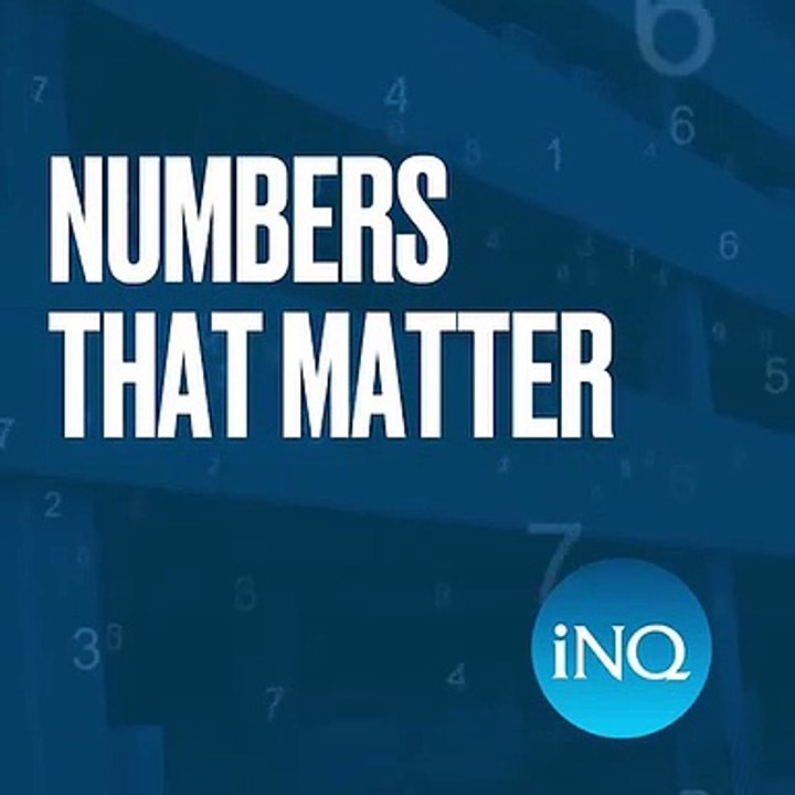 Numbers That Matter - quick info on things you should know.