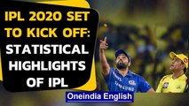 IPL 2020: Statistical highlights: Virat Kohli, Chris Gayle, David Warner rule the roost