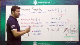 Ciclo de Revisao - Matematica - Juros Compostos