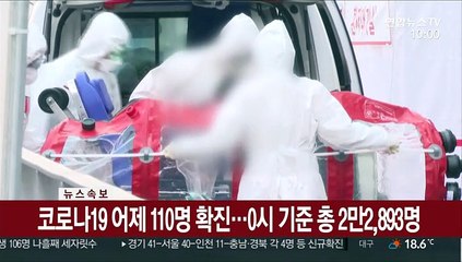 [속보] 코로나19 어제 110명 확진…0시 기준 2만 2,893명