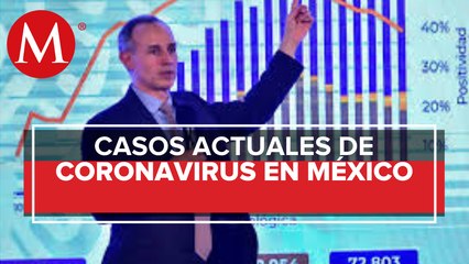 México suma 72 mil 803 muertes por coronavirus