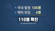 코로나19 신규 확진자 110명...17일째 백 명대 / YTN