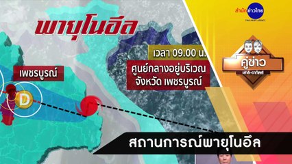 คู่ข่าวเสาร์-อาทิตย์ ช่วงที่ 2 วันเสาร์ที่ 19 กันยายน 2563