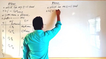 Basic of Organic Chemistry -2 (Both Medium)
