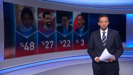 سباق الأخبار.الطفل عدنان بوشوف شخصية الأسبوع وتطبيع الإمارات والبحرين مع إسرائيل حدثه الأبرز.