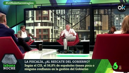 Download Video: Eduardo Inda analiza los informes de la Fiscalía en laSexta Noche