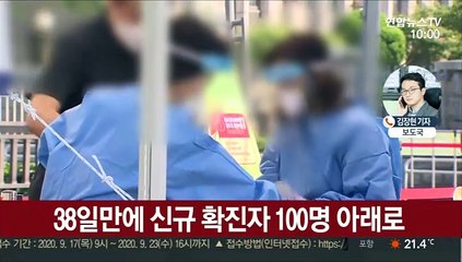 신규 확진 82명…38일만에 100명 아래로