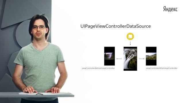 045 - iOS. Другие полезные контейнеры