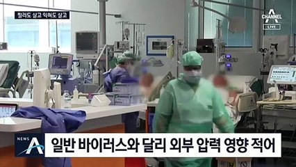 독한 코로나 바이러스…바늘로 찌르고 열 가해도 ‘멀쩡’