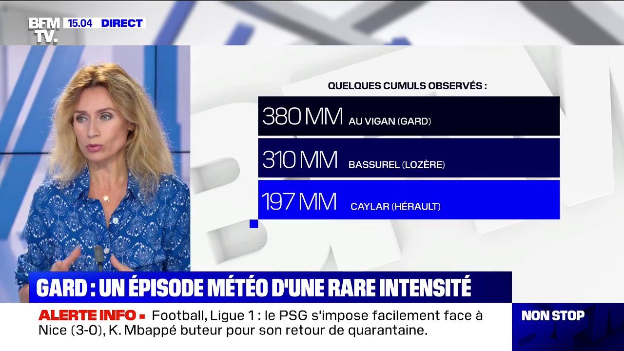 Gard: pourquoi cet épisode météo était-il si in...