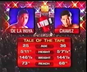 Oscar De La Hoya vs Julio Cesar Chavez II (18-09-1998) Full Fight