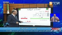 وزارة الصحة: 203 إصابة جديدة بفيروس كورونا 7 وفيات جديدة و 124 حالة شفاء جديدة