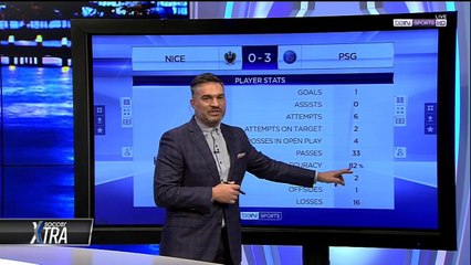 Kylian Mbappe's performance in his return