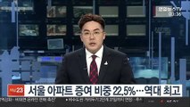 서울 아파트 증여 비중 22.5%…역대 최고