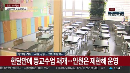 수도권 학교 교문 열렸다…원격수업 병행