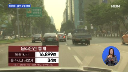 을왕리 사고에 화들짝…경찰 "주2회 이상 음주운전 단속"