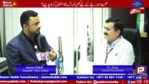 Pain medications I Ease your pain I Aamer Habib news report