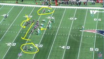 Cam Newton - XandO's - How Seattle can STIFLE Patriots Cam Newton to victory
