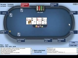 Finale Be The Boss 2ème partie