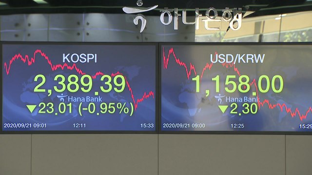 코스피 1% 가까이 하락 마감...2,400선 붕괴 / YTN