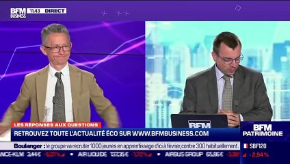 Les questions :  Que pensez-vous des SCPI Pinel ? - 21/09