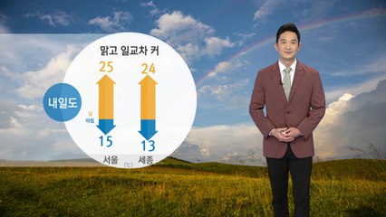 [날씨] 내일도 대체로 맑은 가운데 일교차 큰 가을 날씨 / YTN