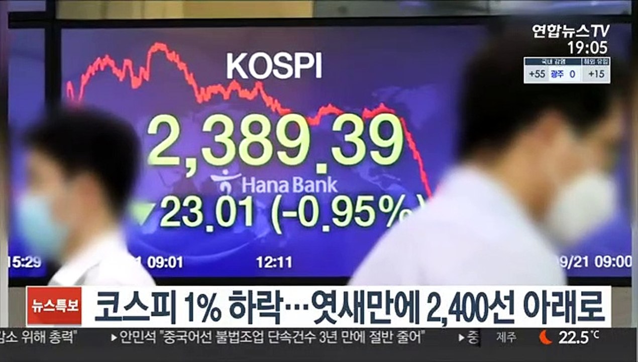 코스피 1% 하락…엿새만에 2,400선 아래로