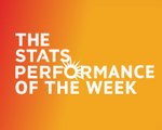 Stats Performance of the Week - Son Heung-min