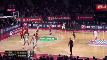 Top 10 Young Bloods: Usman Garuba, Real Madrid