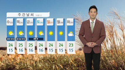 [날씨] 내일 대체로 맑은 가운데 일교차 큰 가을 날씨 / YTN
