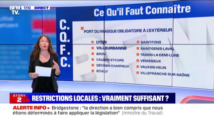 Covid-19: le point sur les mesures prises par le préfet dans le Rhône