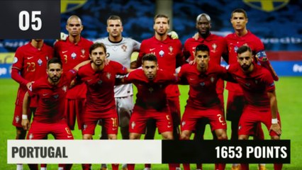 Top 10 : la France, 2ème au classement mondial FIFA