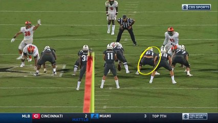 Florida VS  UCF Football Game Highlights 2019