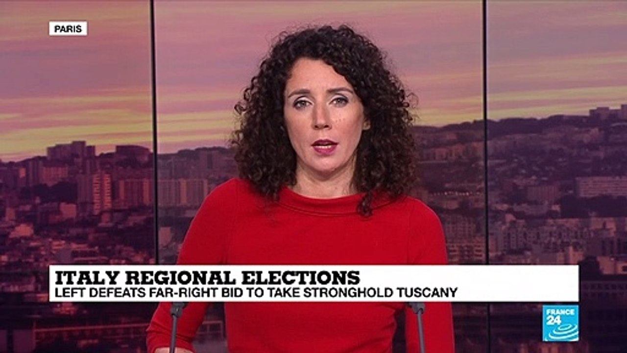 'We lost, that's clear': Italy's Salvini fails to make expected gains in regional elections