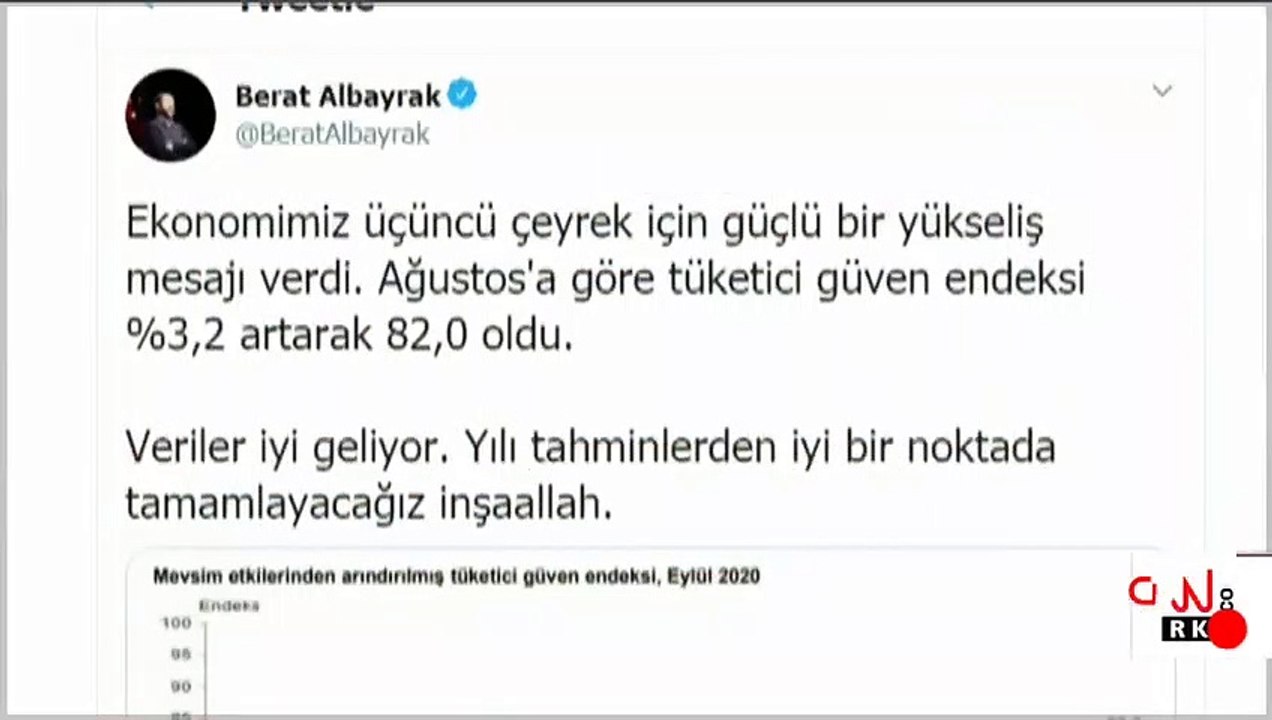 Son dakika... Bakan Albayrak: Ekonomimiz üçüncü çeyrek için güçlü bir yükseliş mesajı verdi | Video