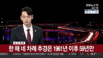 [속보] 4차 추경 본회의 통과…7.8조원 규모