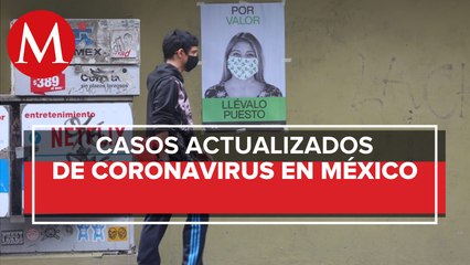 Cifras de coronavirus en México al 21 de septiembre