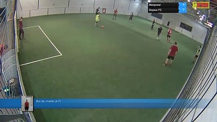 But de charlie (4-7) - Manpower Vs Soyeux FC - 21/09/20 21:00 - LIGUE 4 - Poitiers Game Parc