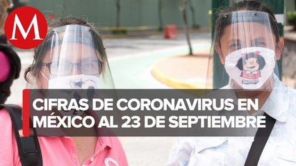 Han muerto 74 mil 348 personas por coronavirus en México
