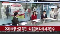 [뉴스포커스] 110명 신규 확진…나흘 만에 다시 세 자릿수