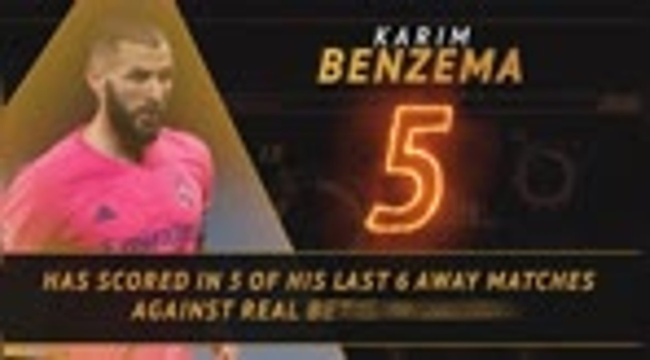 Fantasy Hot or Not - Will Messi start with a bang again?