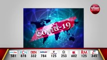 कोरोना से जूझ रही दुनिया के लिए अच्‍छी खबर | Covax plan में 64 अमीर देश शामिल हुए | covid19 vaccine