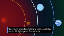 NASA Planet Hunter TESS Satellite Discovers More Exoplanets