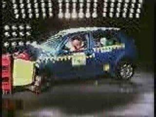 Crash test Skoda Fabia