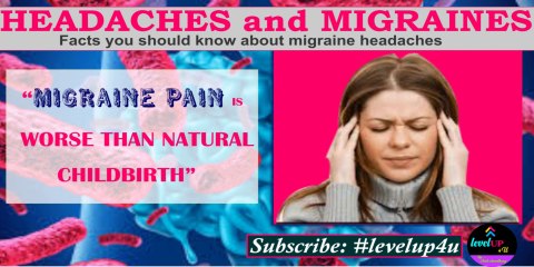 Migraine Definition|Migraine Risk Factors| Migraine Frequency|Migraine Food| Migraine Roll On| Migraine Management|Silent Migraine